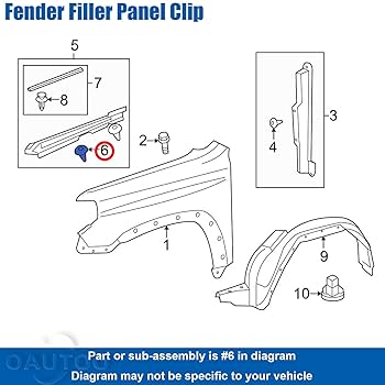 Amazon.com: OAUTOO 30pcs Rocker Panel & Scuff Plate Retainer